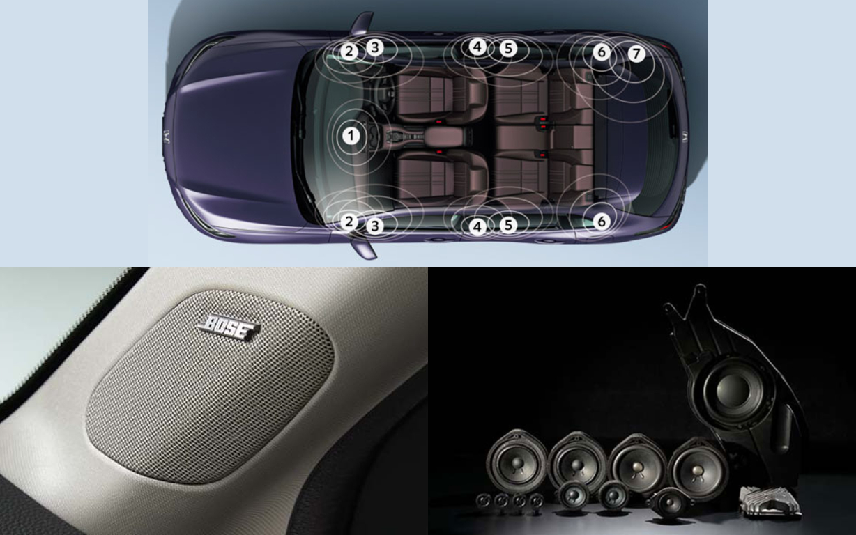 Honda ZR-V Hybrid Sound System - Bose Centerpoint